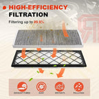 6-Pack HEPA Air Intake Filter & Upgrade Activated Carbon Cabin Air Filter Kit - Image 3