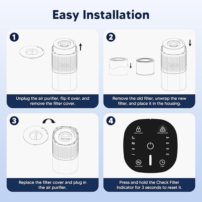 240 True HEPA 14 Pet Allergy Replacement Filter Compatible - Image 14