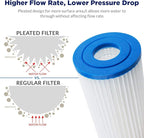 Membrane Solutions 20 Micron Pleated Water Filter Home 10"x4.5" Whole House - Image 6