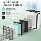 Vital 200S Smoke Remover Replacement Filter - Image 2