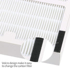 Replacement Idyllis Air Purifier Filter b Compatible - Image 5