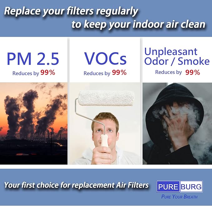 PUREBURG 10-Pack MAC-408FT-E Replacement Filter Compatible - Image 5