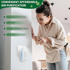 Air Ionizers HEPA Filter/Plug In Air Purifier - Image 5