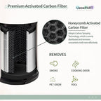 AP-T40FL Replacement Filter Compatible with1461901 HoMedics Air Pu-rifier - Image 3