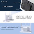 Windmill Window Air Conditioner - Image 5