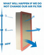 PHILTOP Engine Air Filter, Compatible - Image 4
