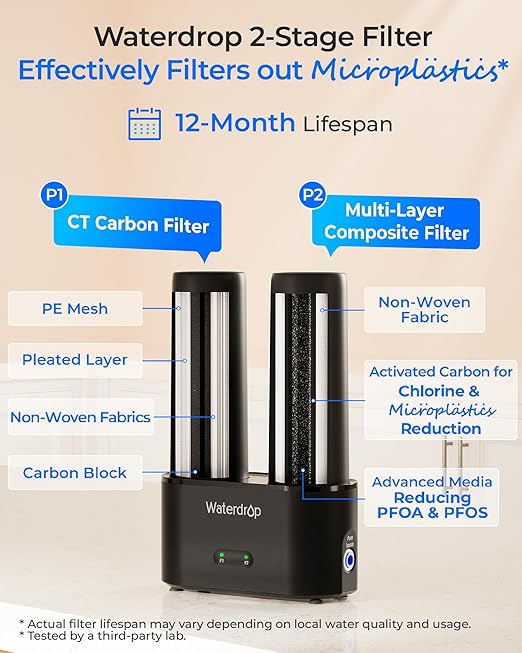 Waterdrop DLG-P Under Sink Water Filter System, 2 Stage Under Sink Water - Image 5