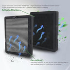 2Pcs H2D/H2S/H2C Air Filter Replacement - Image 3