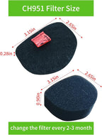 CH951 CH950 Filters Replacement Compatible - Image 3