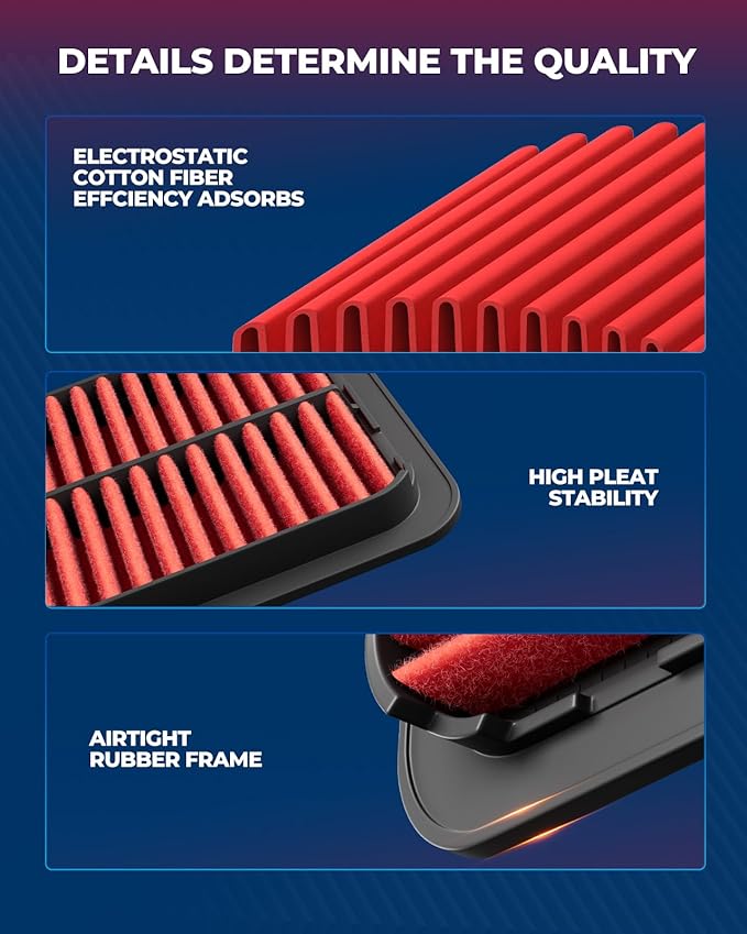KAX Premium Engine Air Filter, CA12290 Replacement - Image 5