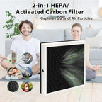 2-in-1 HEPA/Activated Carbon Filter Replacement - Image 5