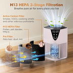 Air Purifiers for Home Large Room up to 1750 Sq Ft, H13 True HEPA Filter Air - Image 2