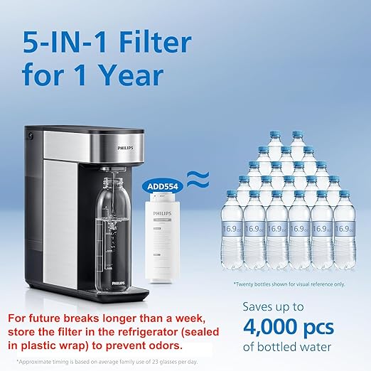 PHILIPS Reverse Osmosis Water Filter Countertop, Compact 5 Stage RO Water - Image 5