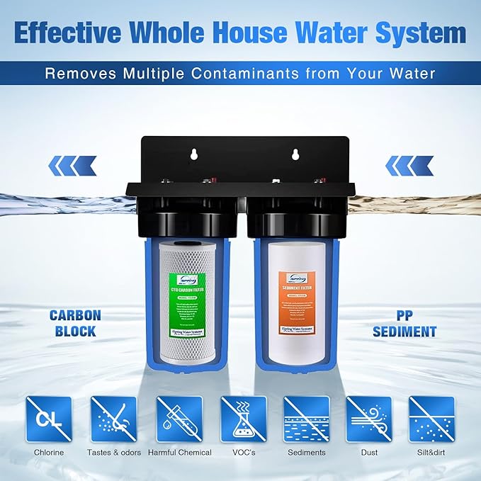 iSpring WGB21B+AH12MN16X2 2-Stage Whole House Water Filter System, Sediment - Image 3