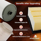Diesel Filter Kit for 6.7L Cummins Compatible - Image 5