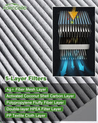 2-PACK HEPA Cabin Air Filter Fits - Image 3