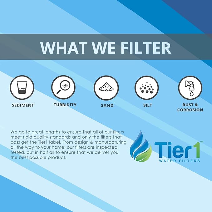 Tier1 20 Micron 10 Inch x 4.5 Inch | 4-Pack Spun Wound Polypropylene Whole - Image 3