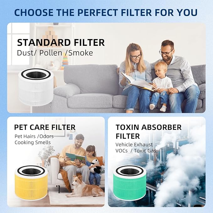 APPLIANCEMATES Core 300-p Air Purifier Filter Replacement Levoit Core 300 - Image 4
