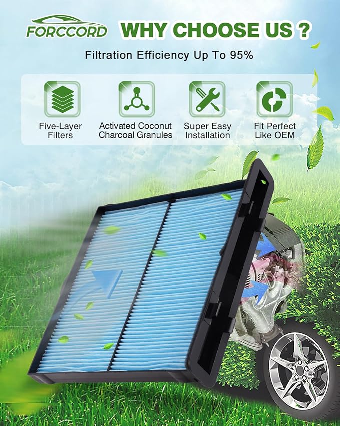 Cabin Air Filter and Engine Air Filter Fit - Image 2