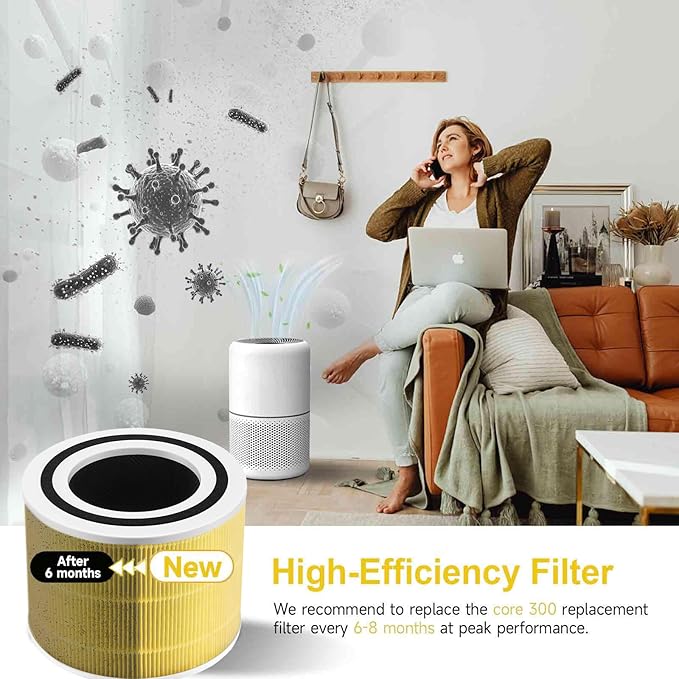 Core 300 Air Purifier Replacement HEPA Filter（Focus on pet care） - Image 5