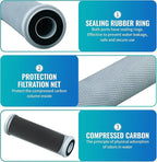 32-Pack Replacement GE GXWH04F Activated Carbon Block Filter - Image 4