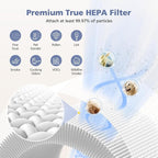 3-Pack H13 Filter Compatible - Image 5