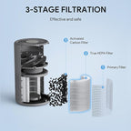 FULMINARE Air Purifiers for Bedroom H13 True HEPA Air Filter, Quiet Air Cleaner - Image 7