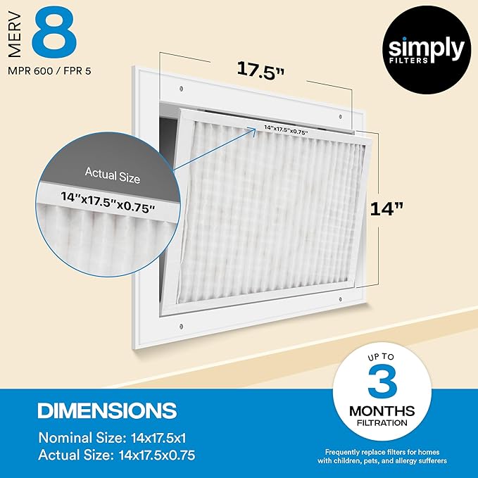Simply 15x20x1 Air Filter, Merv 8, 6 Pack, - Image 3