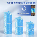 ICEPURE 5 Micron 4.5" x 10" CTO10BB-KDF Whole House Water Filter Coconut Shell - Image 7