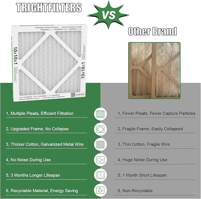 10x10x1 Air Filter 6 Pack, Durable MERV 8 Pleated Home HVAC AC Furnace Filters - Image 3
