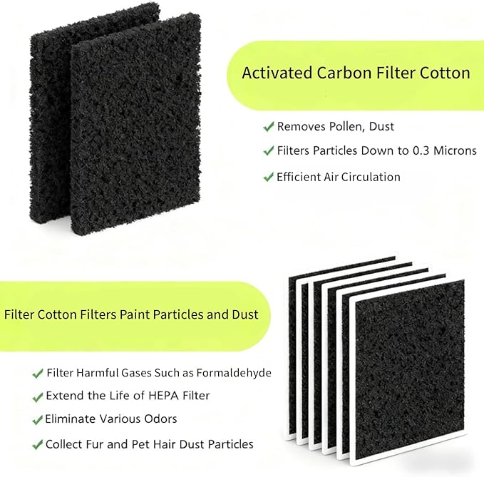 Paint Spray Booth Exhaust Filter Pad, Activated Carbon Ventilation Cotton - Image 3