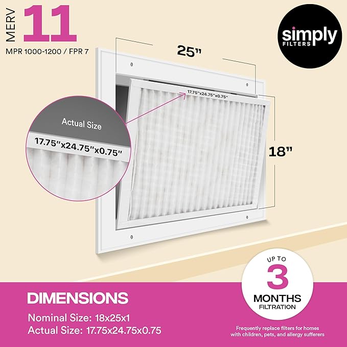 Simply 18x25x1 Air Filter, MERV 11, 12 Pack, - Image 3