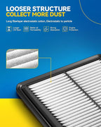 PHILTOP Engine Air Filter, CA10885 Compatible - Image 2