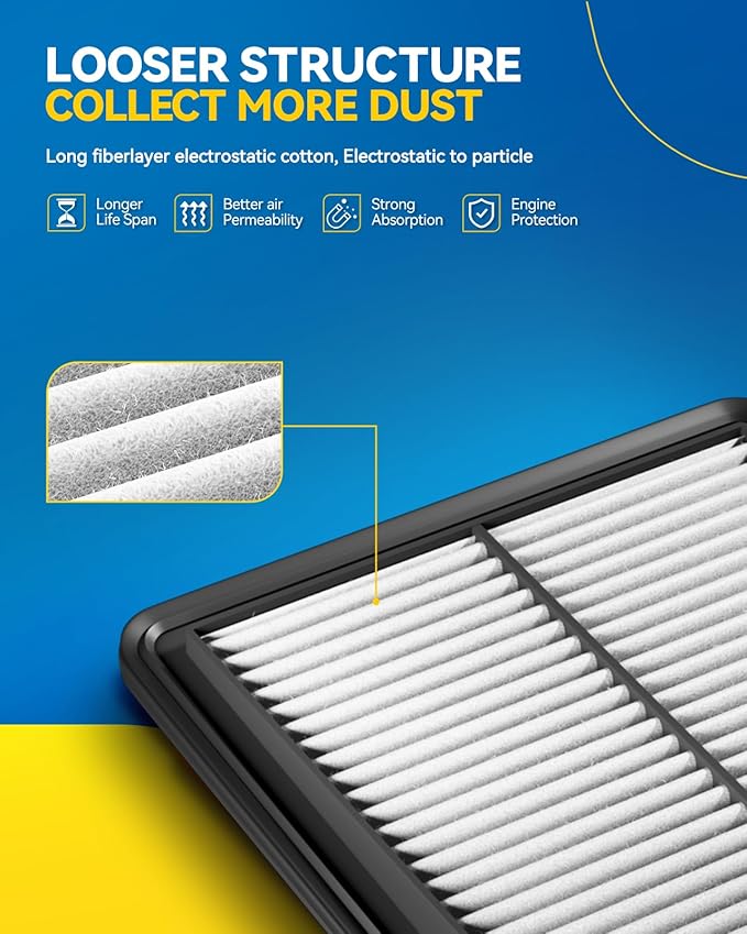 PHILTOP Engine Air Filter, CA9600 Compatible - Image 2
