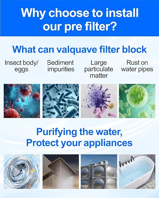Spin Down Sediment Filters, 40-50 Micron Reusable Water Prefilter System - Image 7