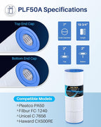 POOLPURE Replacement Filter for Hayward C500, Ultral-A11, Unicel C-7656 - Image 2