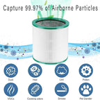 TP01 Ture HEPA 360° Glass Filter Replacement - Image 5
