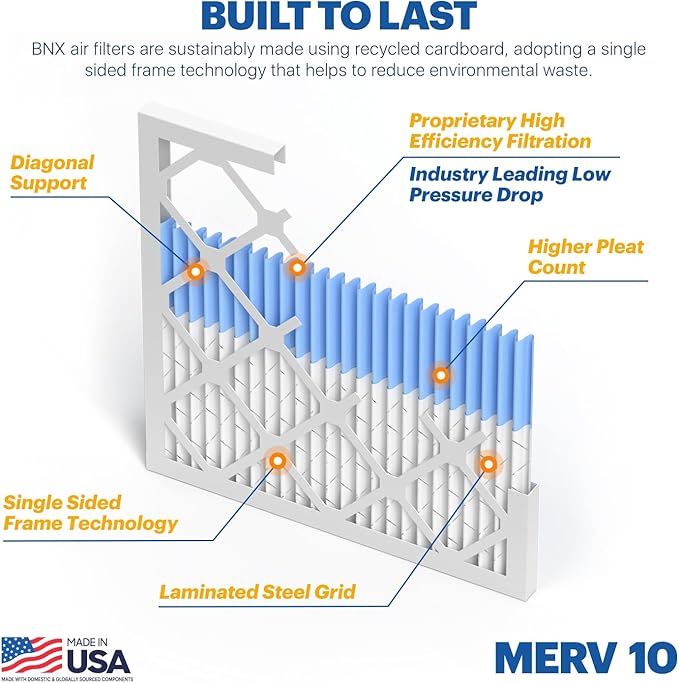 BNX TruFilter 18x20x1 MERV 10 AC Furnace Air Filter - Image 4