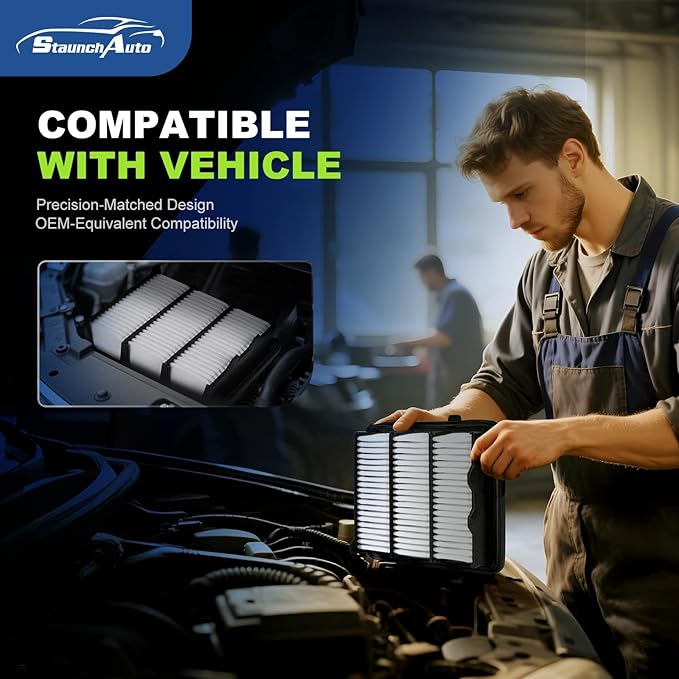 Engine & Cabin Air Filter for Honda Accord 2018-2022 Air filter for Car - Image 5