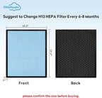 2 Pack HEPA 550 Filter, HEPA& Activated Carbon Filter Replacement Compatible - Image 2