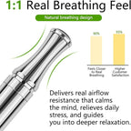 ASTOFLI Quit Smoking Breathing Necklace - Image 2