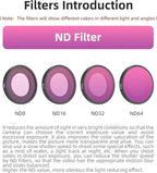 ND Filter Set Compatible with Insta360 GO Ultra Camera Accessories, - Image 3