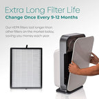 Alen 45i & Flex Replacement Air Filter, Pure Filter, B4-Pure H13 True HEPA - Image 4