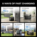 EF ECOFLOW DELTA 3 Portable Power Station, 1024Wh LiFePO4 Battery, Full Charge - Image 3