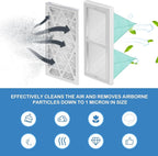 1 Micron Inner Filter and 5-Micron Outer Air Filter Replacement Compatible - Image 2