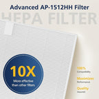 AP-1512HH HEPA Replacement Filter - Image 4