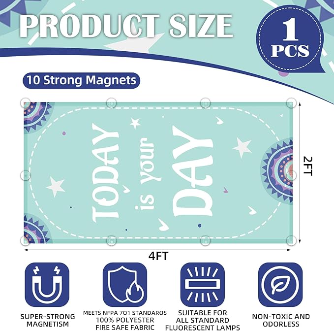 Fluorescent Light Covers - Image 2