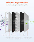 VEVOR Electrostatic Air Filter, MERV 8 Long Lifetime, Healthier Home or Office - Image 6