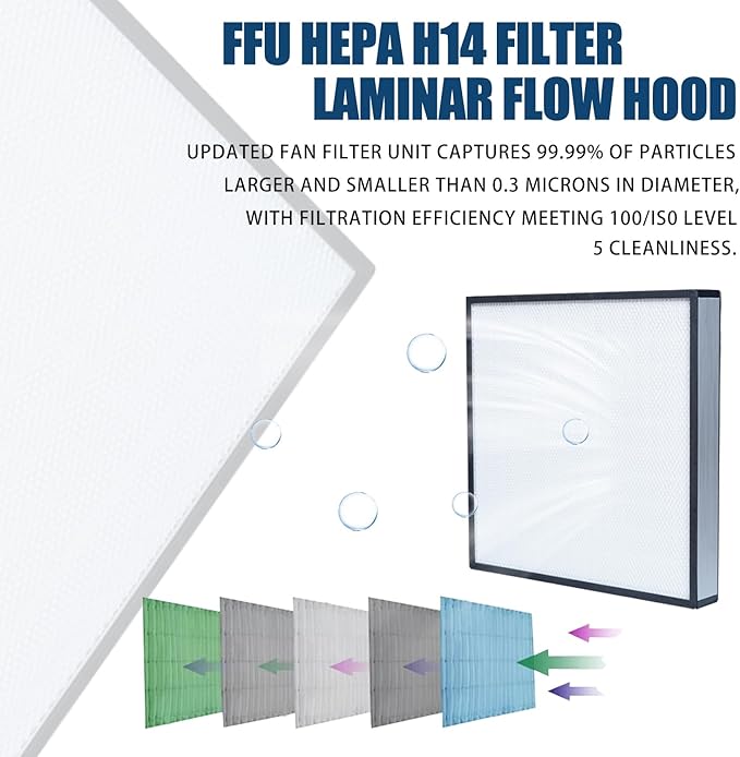 HEPA H14 Filtration Laminar Flow Hood, Updated Fan Filter Unit, Laminar Air - Image 6
