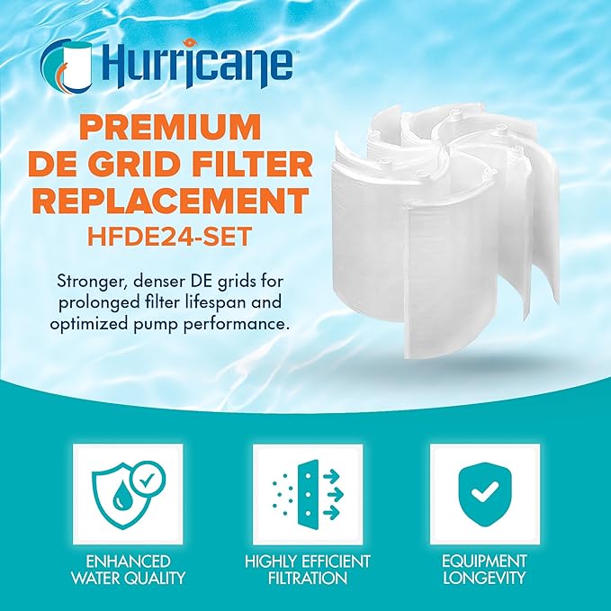 Hurricane Filters HF-DE24-SET - Image 4